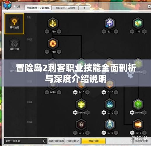 冒险岛2职业推荐哪个职业刷图最快最轻松