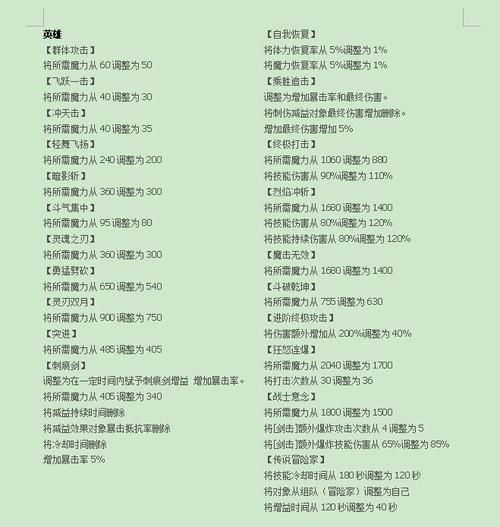 冒险岛2职业推荐哪个职业刷图最快最轻松