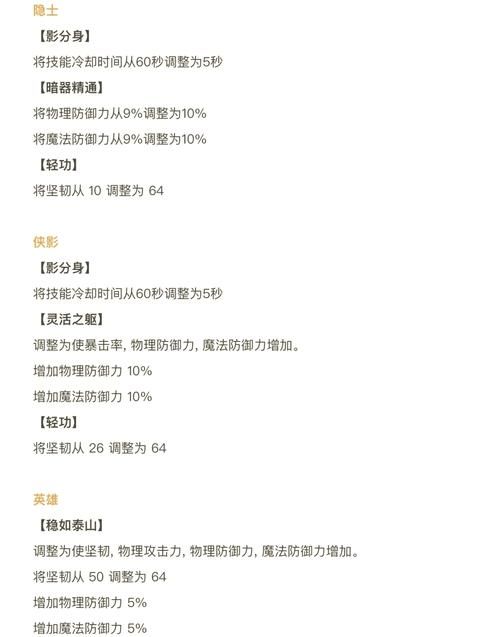 冒险岛pb是什么 新手必看的pb详细介绍