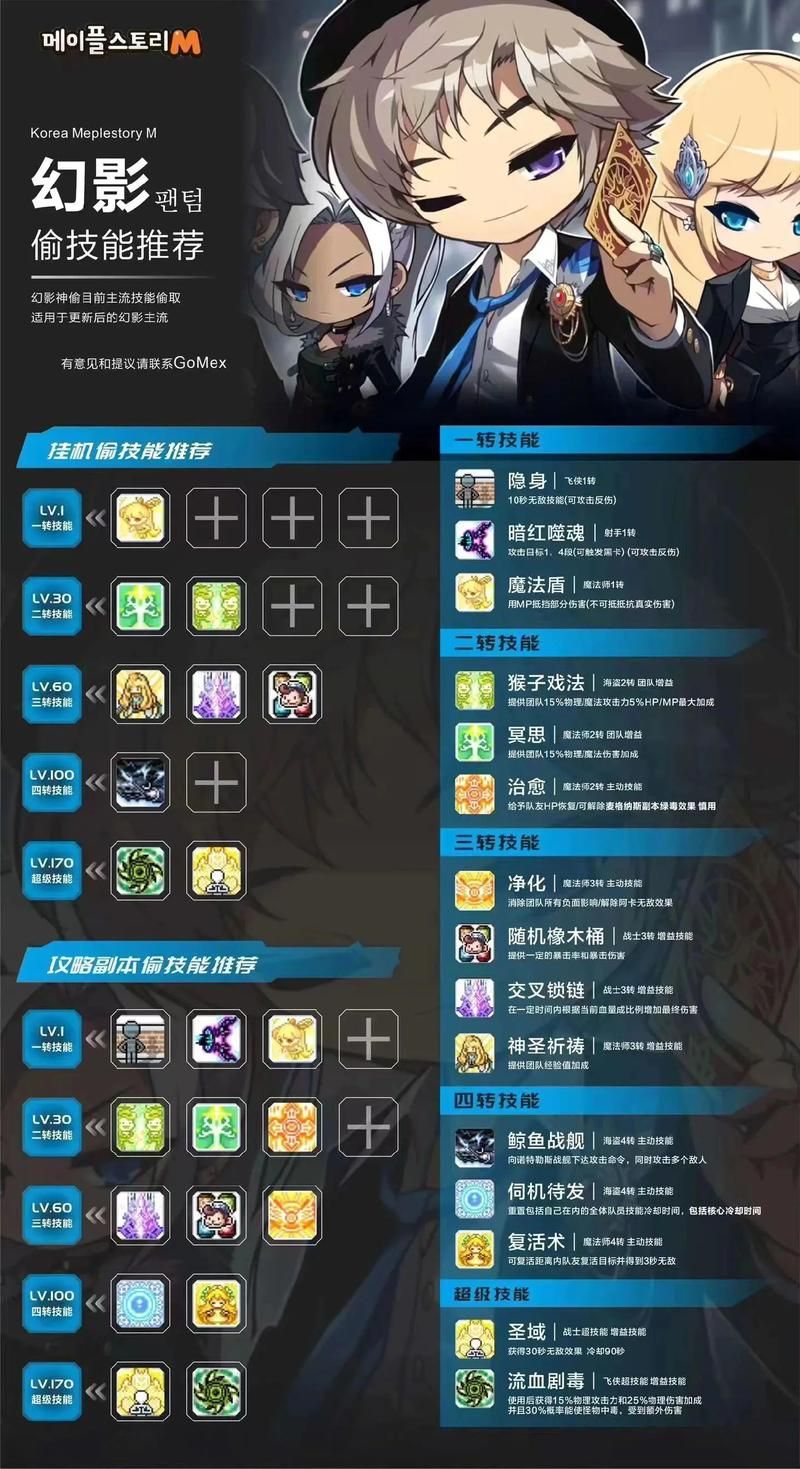 冒险岛人偶师暗号作用介绍 提升战力必备