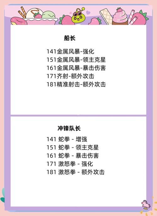冒险岛伴侣怎么用 新手教程一看就会
