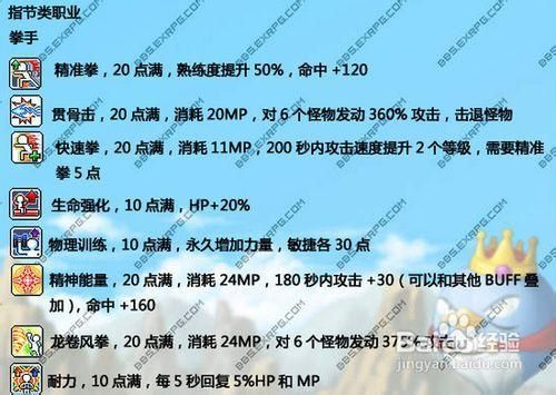 冒险岛加点模拟器哪个好用最新版本推荐
