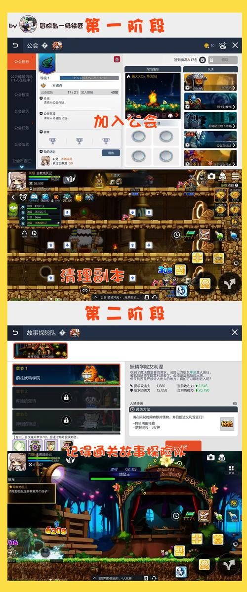 冒险岛匠人街在哪 快速找到匠人街的实用技巧