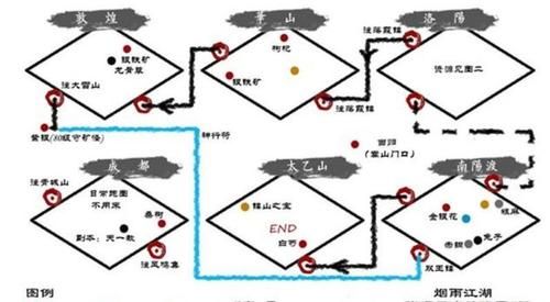 冒险岛南哈特在哪 详细地图位置及路线解析