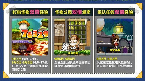 冒险岛双倍经验卡怎么用升级快人一步