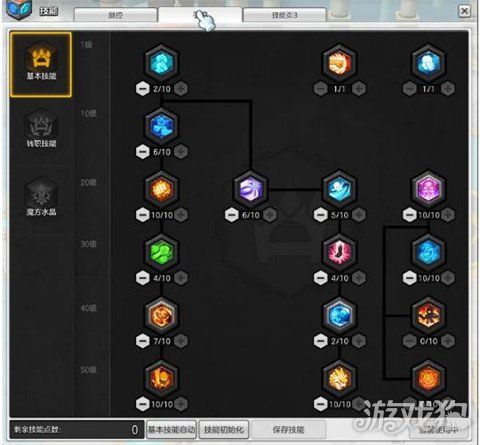 冒险岛反抗者怎么加点 最强技能加点方案推荐