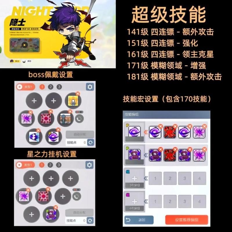 冒险岛夜行者怎么加点 最强输出加点方案分享
