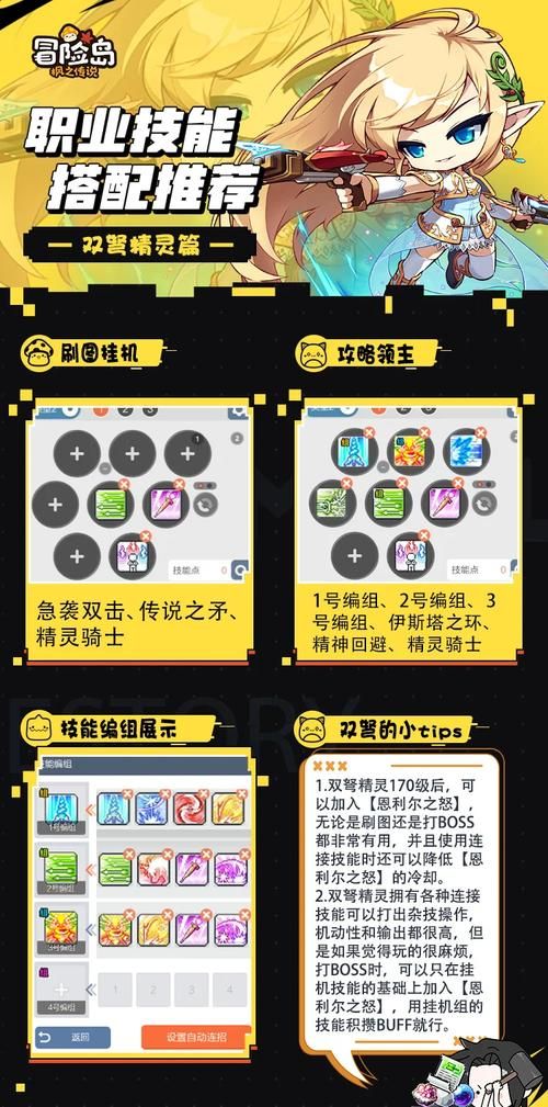 冒险岛弓箭手装备强化技巧 提升战斗力的关键步骤