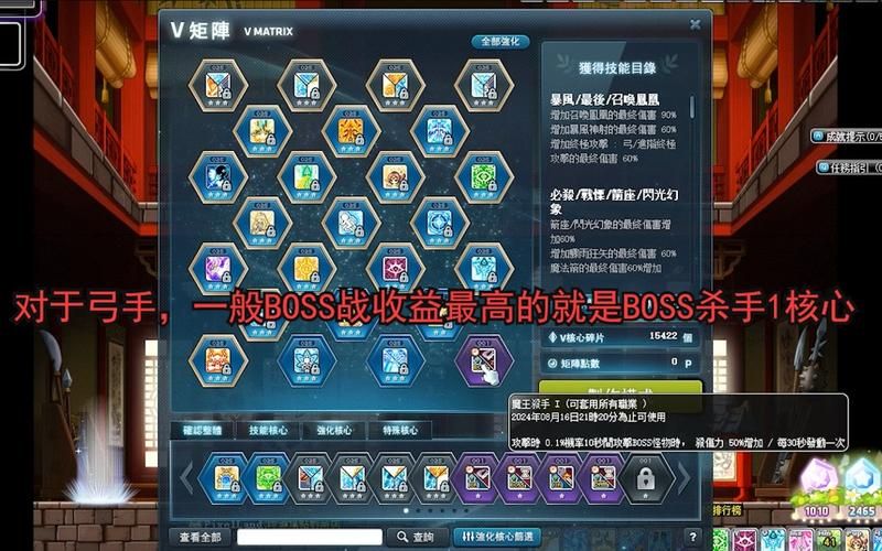 冒险岛弓箭手装备强化技巧 提升战斗力的关键步骤