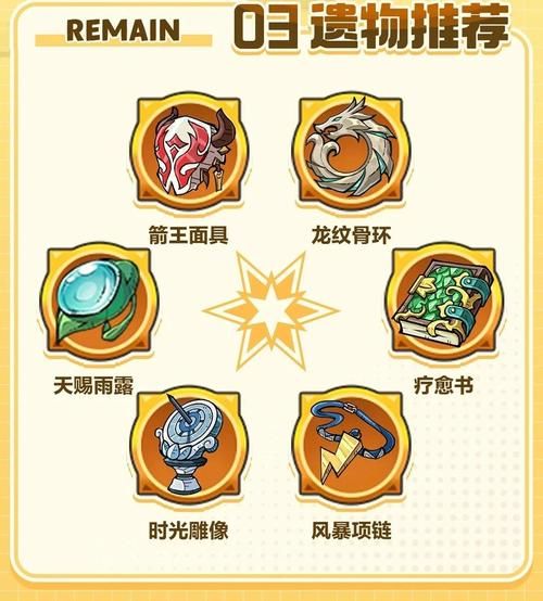 冒险岛打豆豆技巧总结 这些细节让你事半功倍