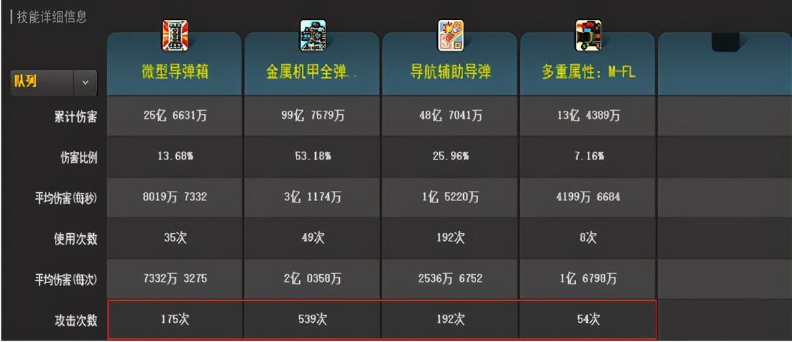 冒险岛机械师技能大全 新手必看攻略解析