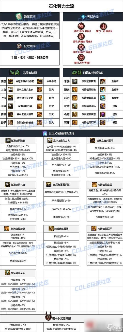 冒险岛机械师装备搭配攻略 输出爆炸的装备组合