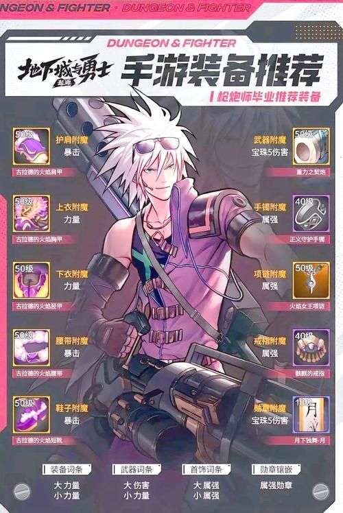 冒险岛机械师装备搭配攻略 输出爆炸的装备组合