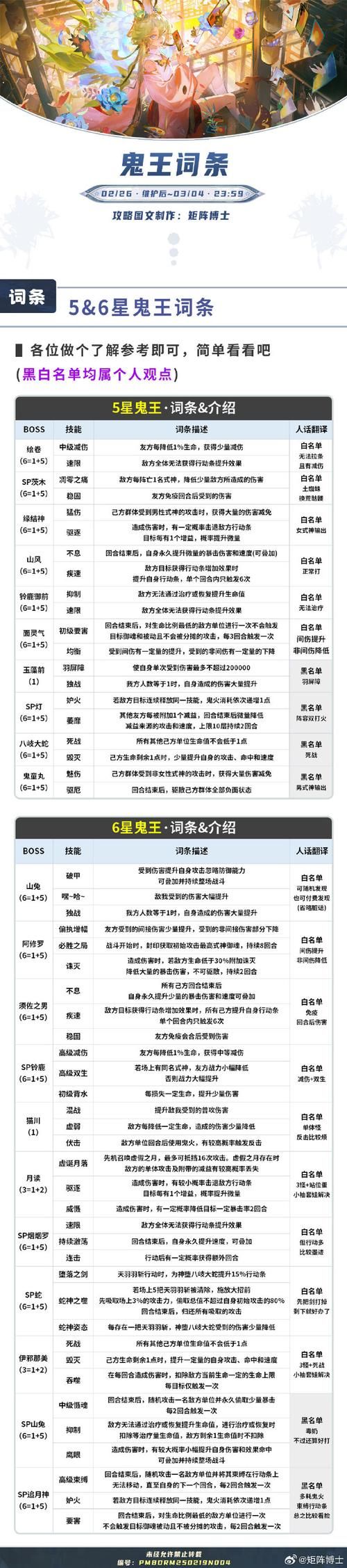 冒险岛砸卷模拟器技巧 砸卷成功率提升方法