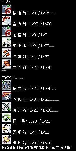 冒险岛神射手怎么加点 最强输出加点方案分享