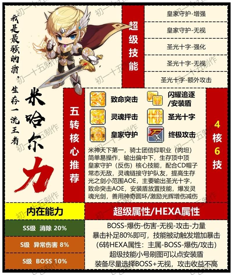 冒险岛骑宠怎么用 详细步骤与注意事项