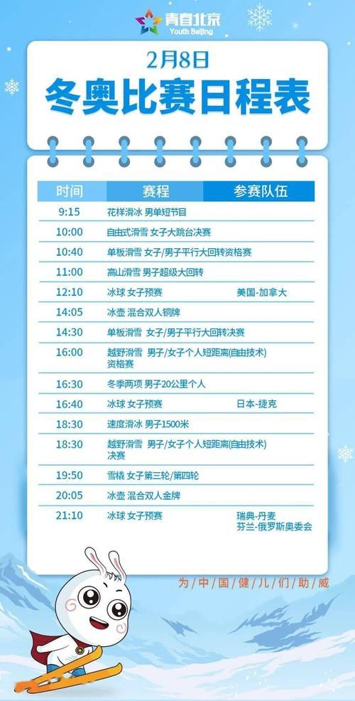 冬奥会开幕式几点开始 具体时间安排一览