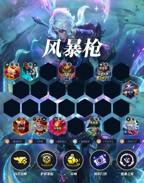 冰晶之核布兰德技能解析 教你如何玩转这个强力英雄