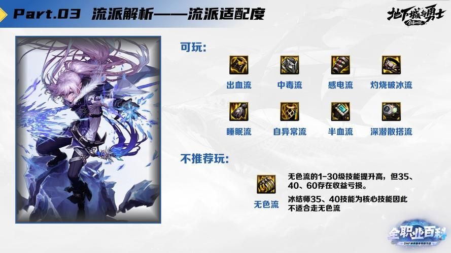 冰结师最新加点指南 地下城版本最强流派解析