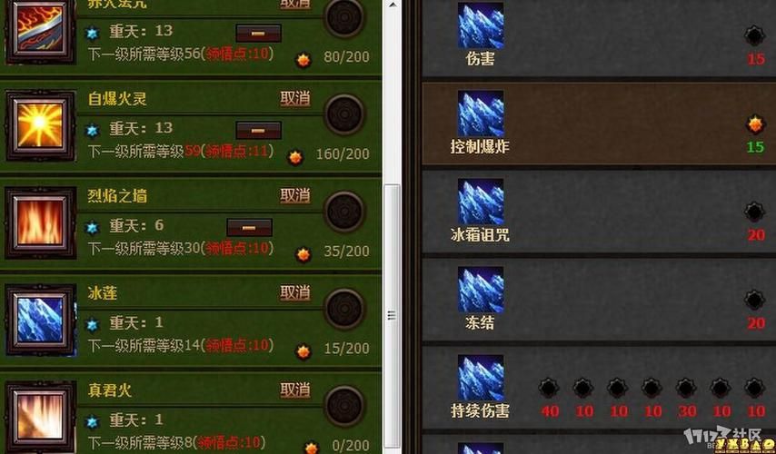 冰罗刹最强加点方案 斗战神输出爆发全靠它