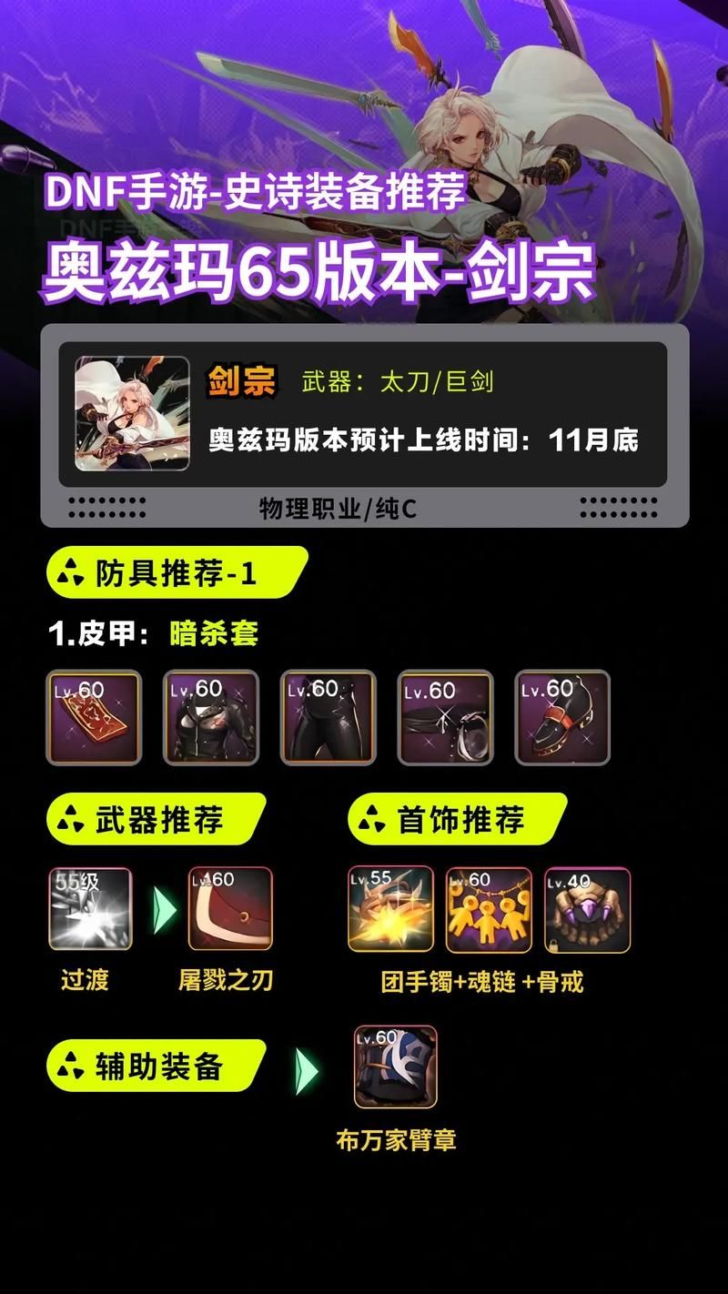 决战奥格瑞玛攻略 老司机教你轻松拿装备