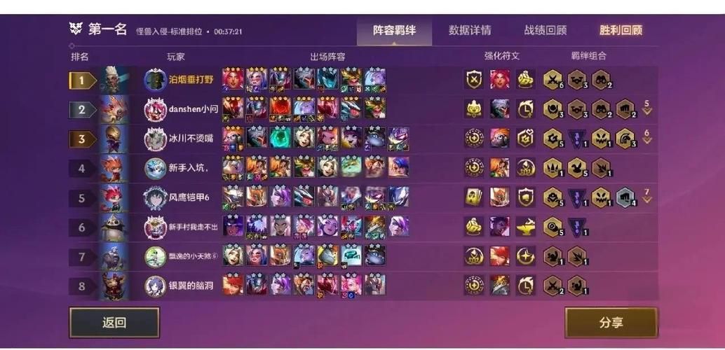 决斗大师合成方法 简单几步轻松搞定