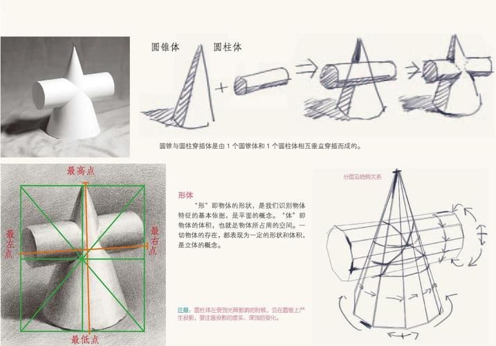 几何画板5.04教学视频 手把手教你快速入门
