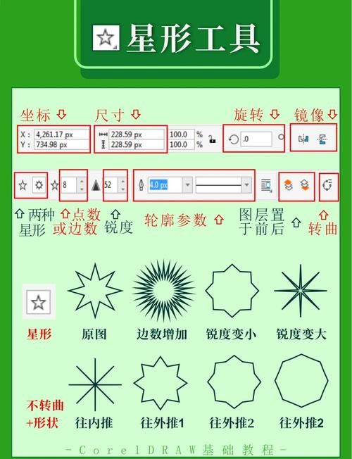 几何画板5.04教学视频 手把手教你快速入门