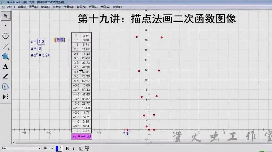几何画板5.04教学视频 手把手教你快速入门