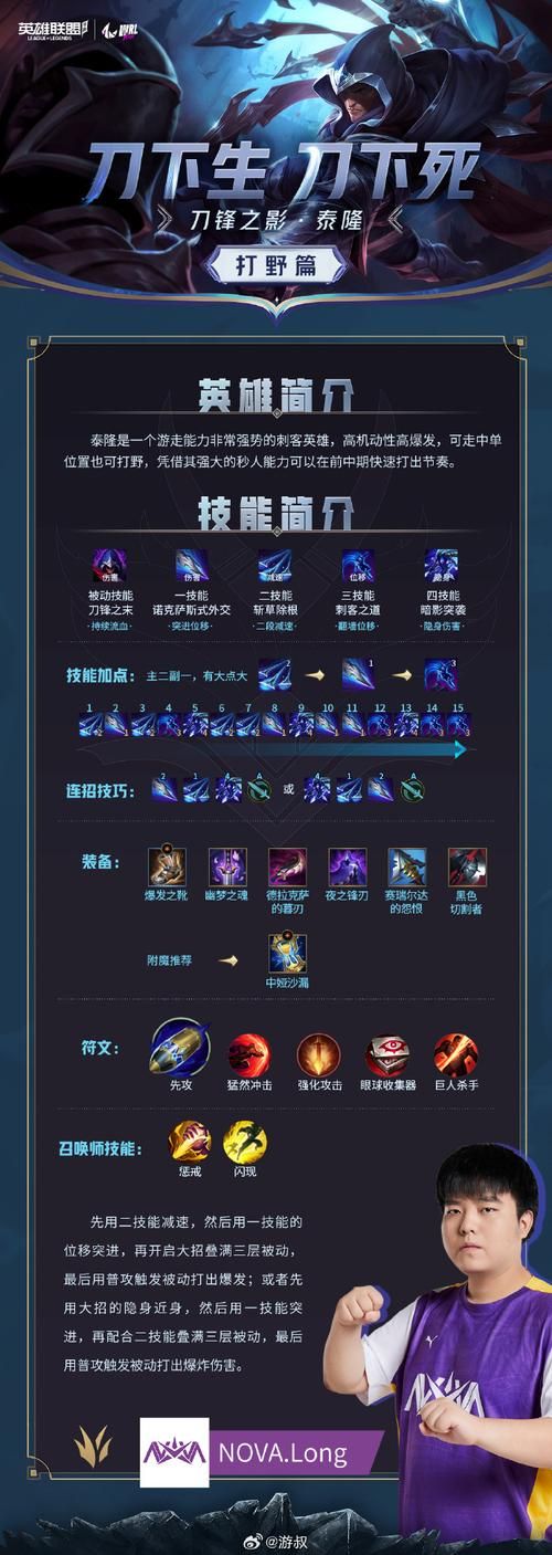 刀锋之影出装顺序攻略 三套不同流派装备推荐