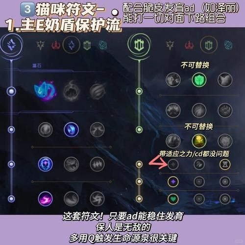 刀锋意志出装推荐 英雄联盟上分必备技巧
