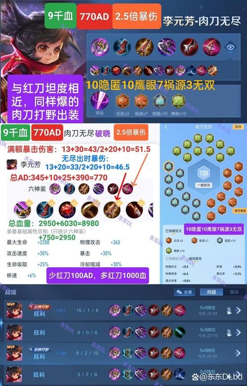 刀锋意志出装推荐 英雄联盟上分必备技巧