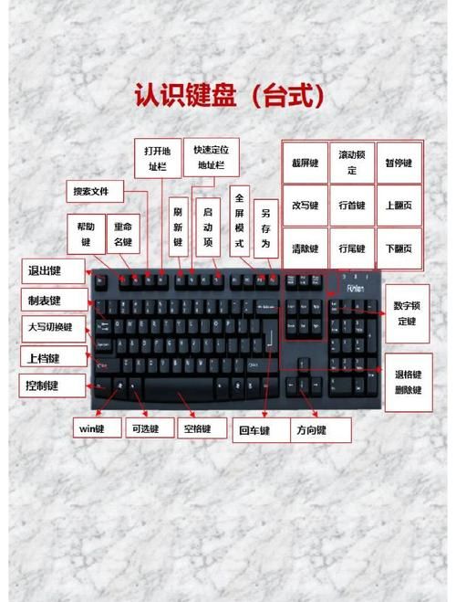 分区魔术师怎么用 电脑分区不求人