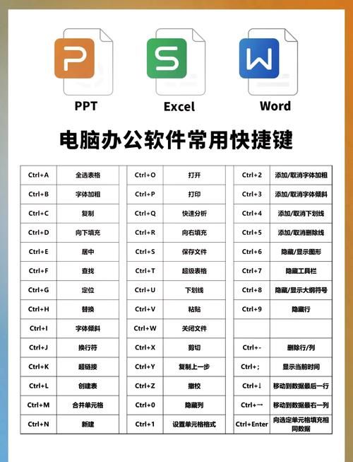 分区魔术师怎么用 电脑分区不求人