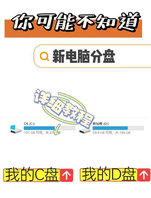 分区魔术师怎么用 电脑分区不求人