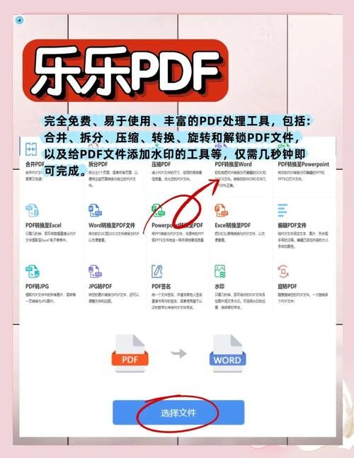 创建腾讯在线文档的5个实用技巧工作效率翻倍