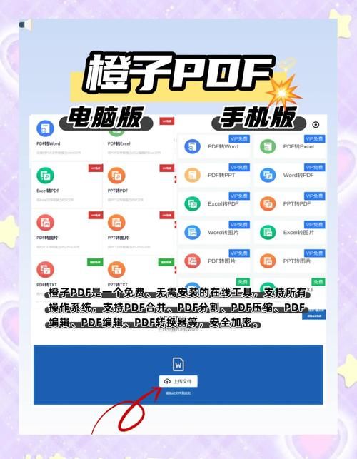 创建腾讯在线文档的5个实用技巧工作效率翻倍