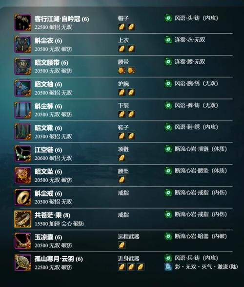 剑3团队事件监控插件推荐 这些工具超好用