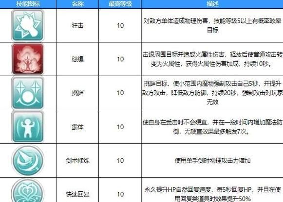 剑三藏剑镇派经脉怎么选 老玩家教你正确加点