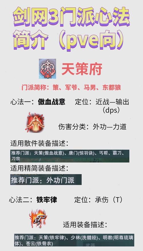 剑三鲸鱼pve宏哪个好用实测推荐这几款