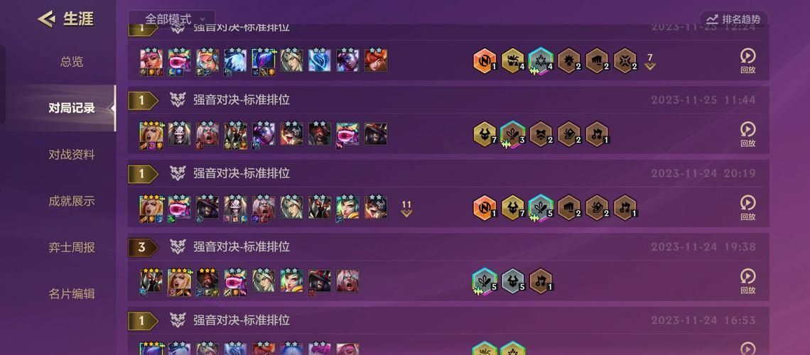 剑与远征心之囚笼boss打法 轻松过关阵容解析