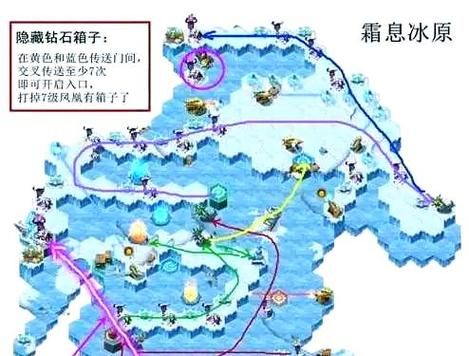 剑与远征极地冰原怎么玩 详细玩法指南一览