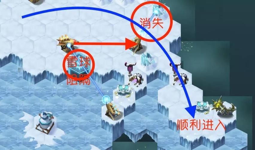 剑与远征极地冰原怎么玩 详细玩法指南一览