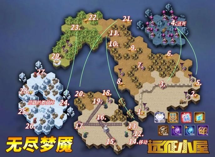 剑与远征终局之夜攻略 新手必看的通关技巧分享