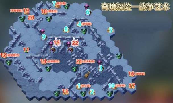 剑与远征终局之夜攻略 新手必看的通关技巧分享