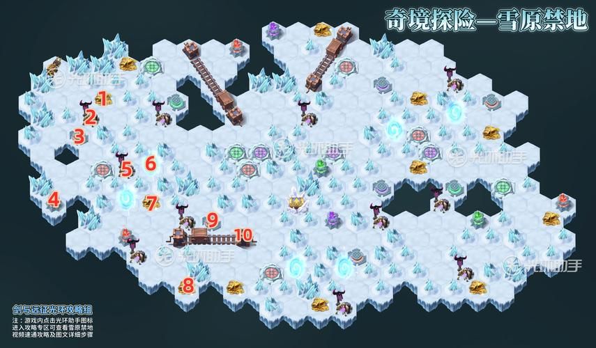 剑与远征终局之夜攻略 新手必看的通关技巧分享