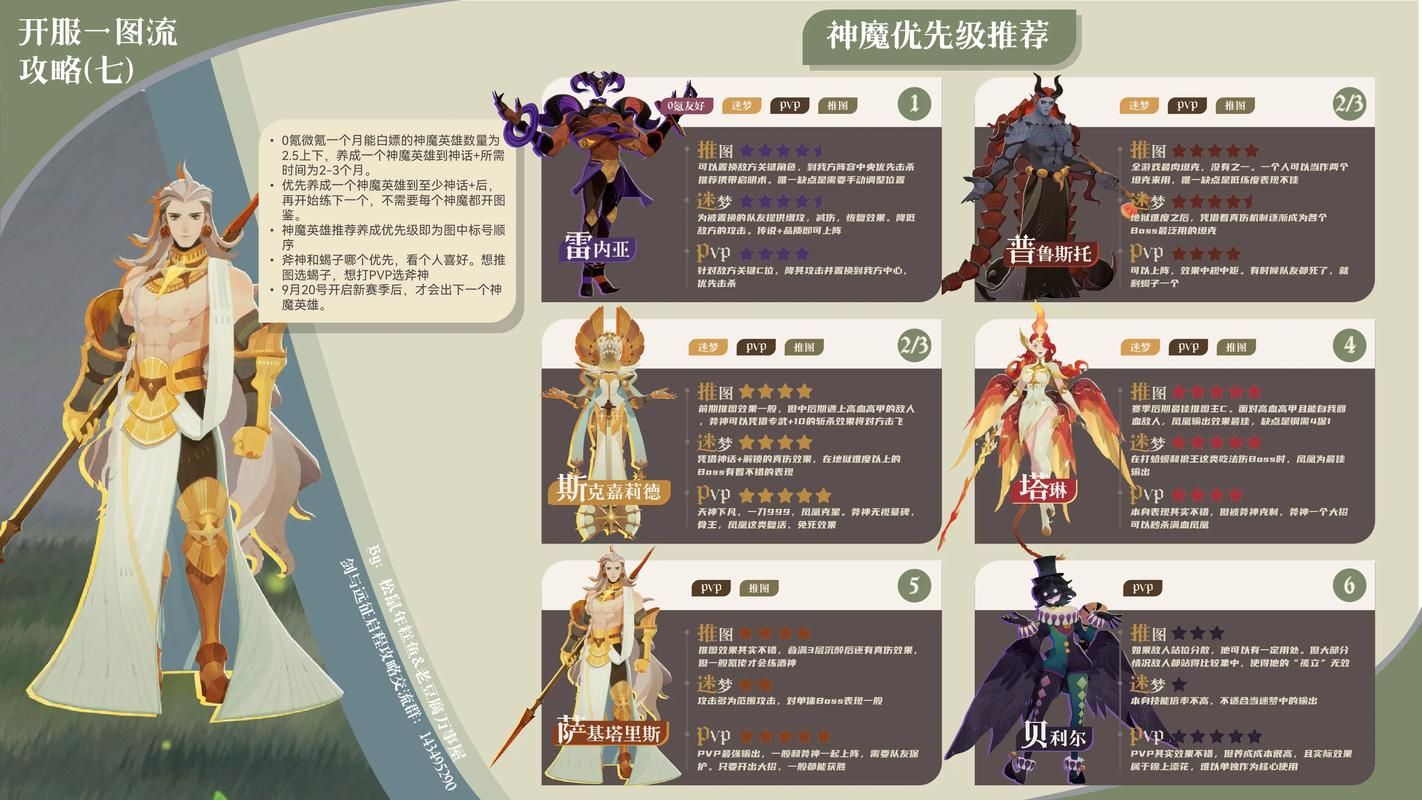 剑与远征终局之夜攻略 新手必看的通关技巧分享