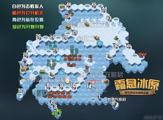 剑与远征终局之夜攻略 新手必看的通关技巧分享