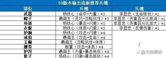 剑侠世界中级秘籍怎么获得 新手必看获取攻略