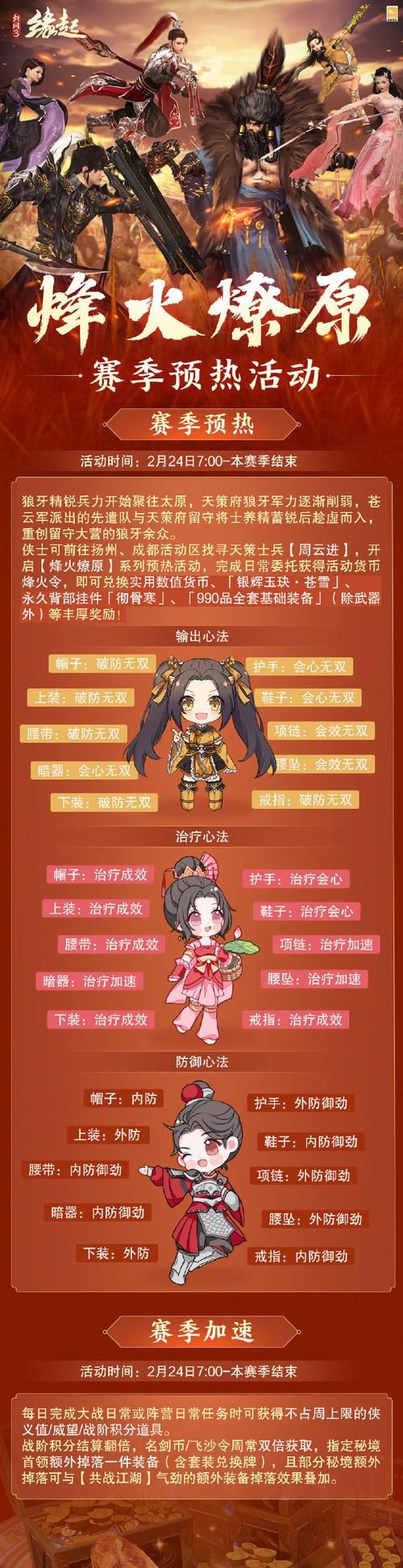 剑侠情缘3收费方式有哪些 月卡点卡全解析